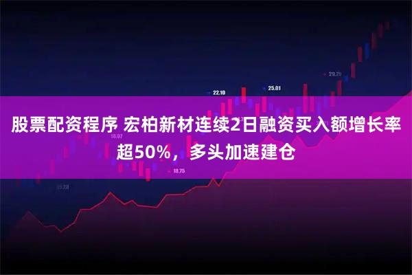 股票配资程序 宏柏新材连续2日融资买入额增长率超50%，多头加速建仓